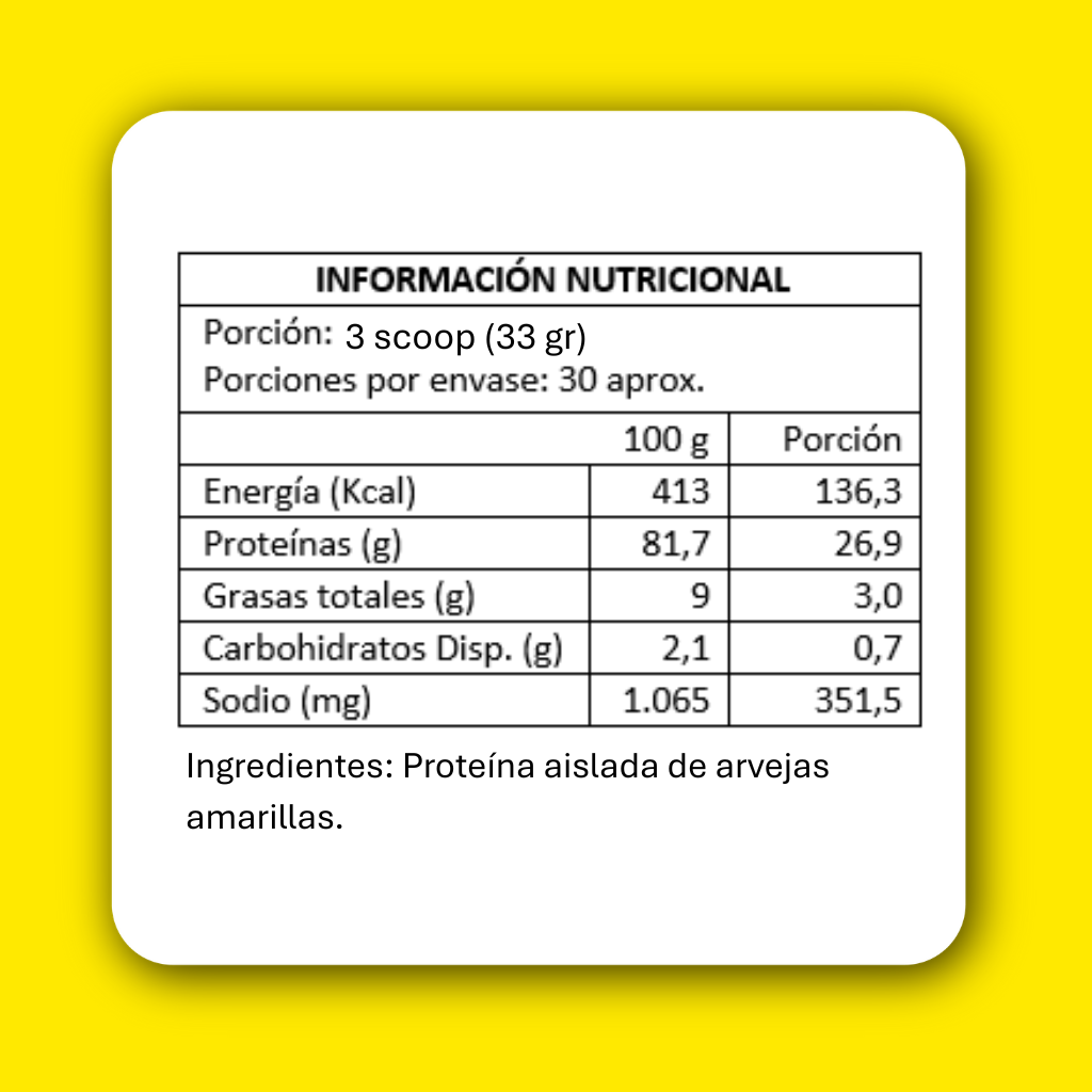 Pack Proteína de Soya + Proteína de Arveja (2 Kg) 60 porciones — Nutrición completa y balanceada