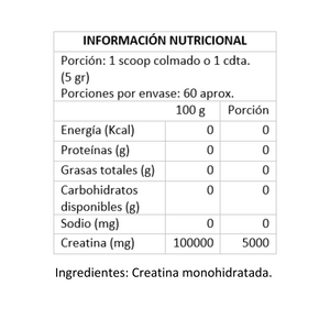 Creatina Monohidratada 300 gr 60 porciones– Fuerza y potencia sin límites