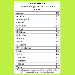 Proteína de soya sin sabor 1 Kg 30 porciones– Recuperación y energía para tu día