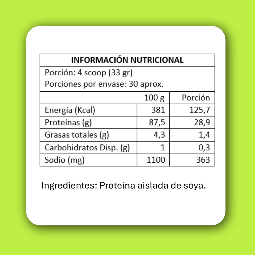 Proteína de soya sin sabor 1 Kg 30 porciones– Recuperación y energía para tu día